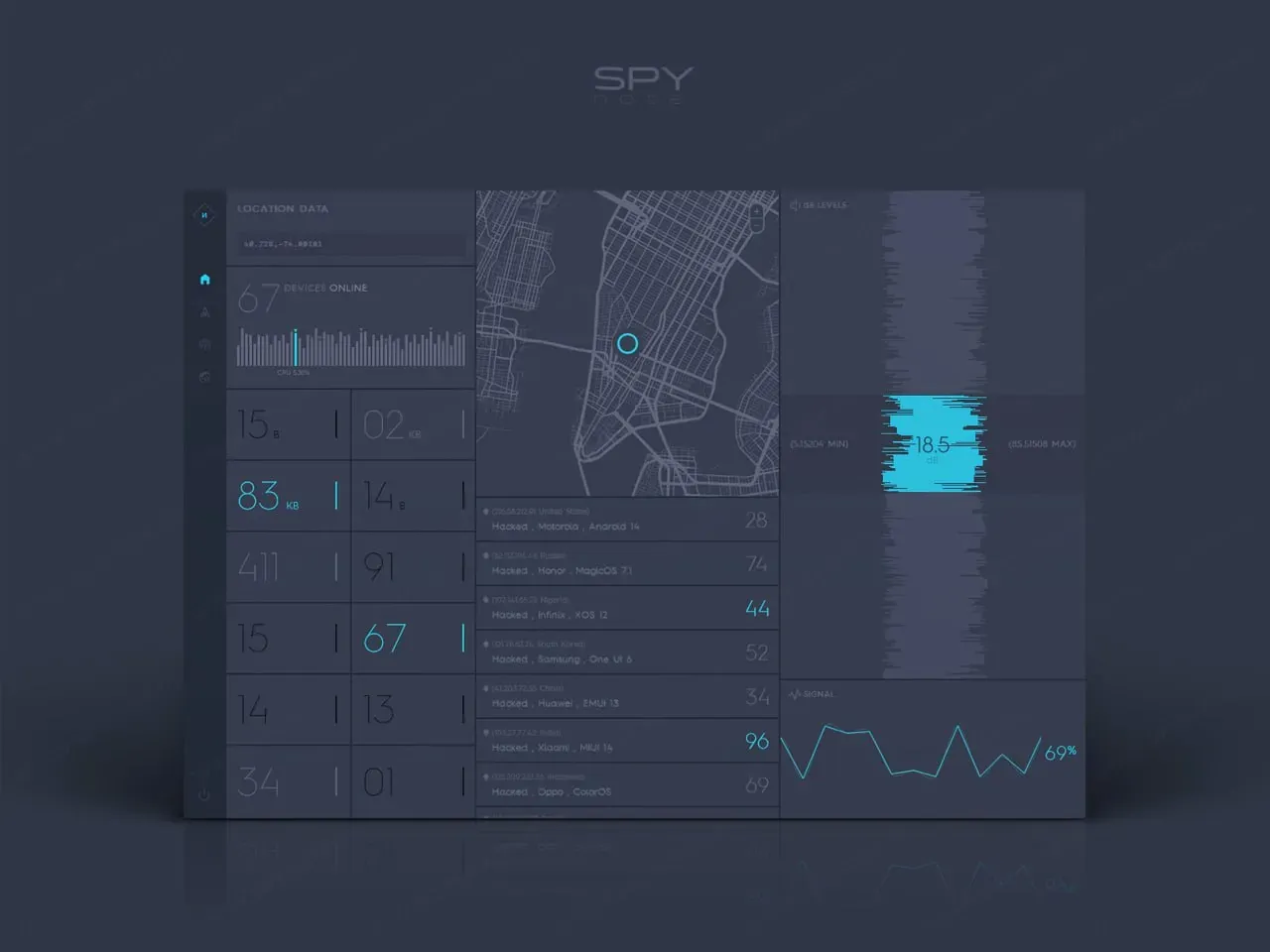 SpyNote Android Phone Control Software Interface - Remote Administration Tool Dashboard